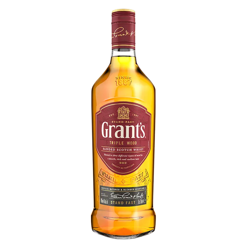 Grants