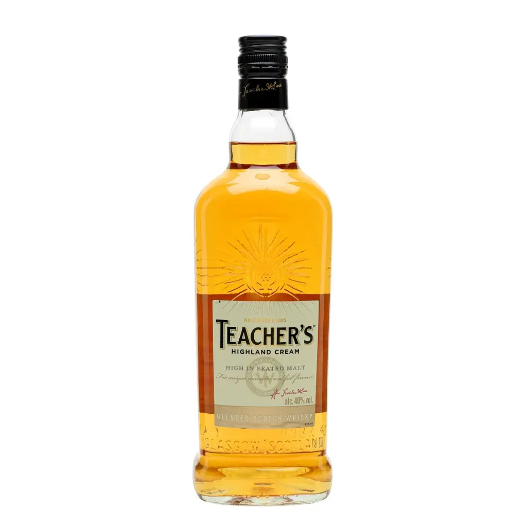 Teachers