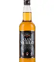 Clan muiray
