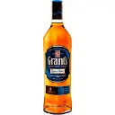 Grants signature