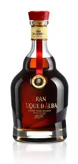 Gran duque dalba