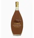 Bottega gianduia