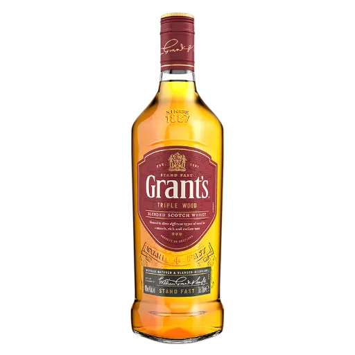 Grants