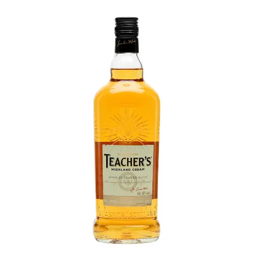 Teachers
